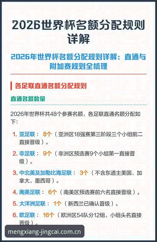 竞猜世界杯怎么样教程 资深玩家分享:竞猜世界杯怎么样教程——从规则到实战的完整指南